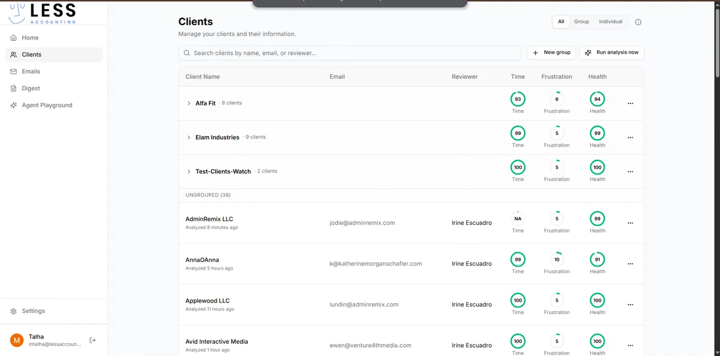 LessAccounting, AI workflow for B2B accounting firms with Gmail classification, draft replies, and per-client scoring